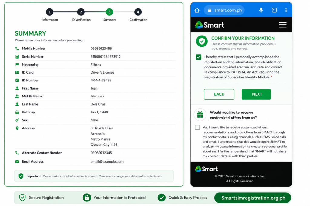 Registration Summary