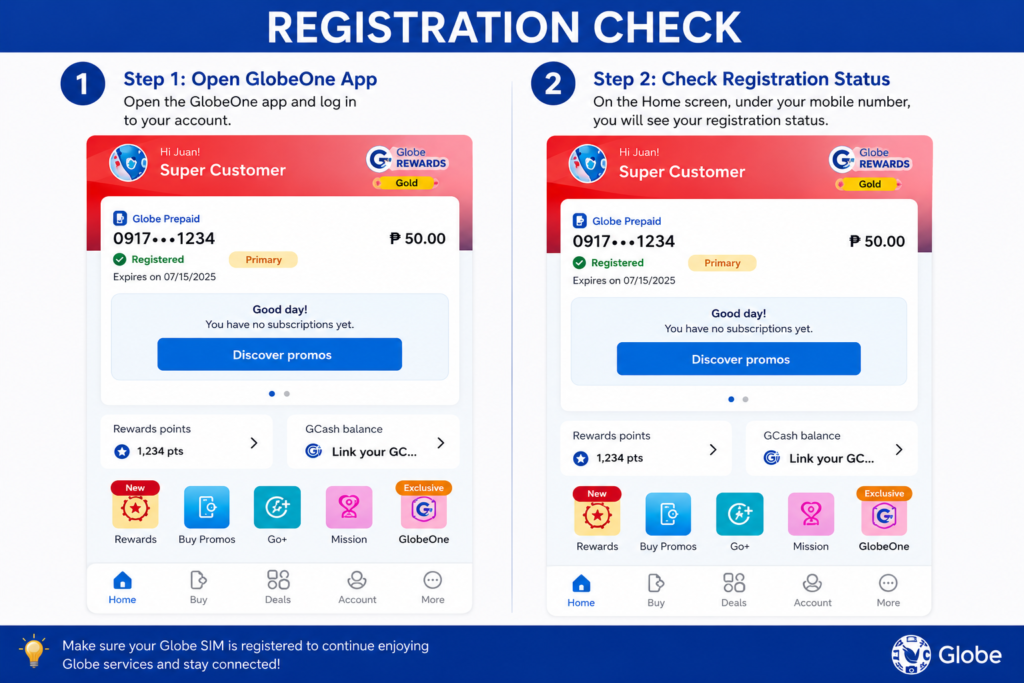 Globe SIM Registration Portal