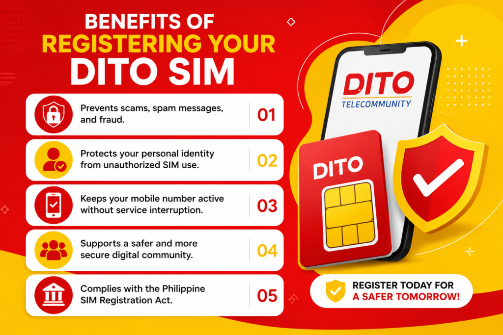 Benefits of registering your DITO SIM