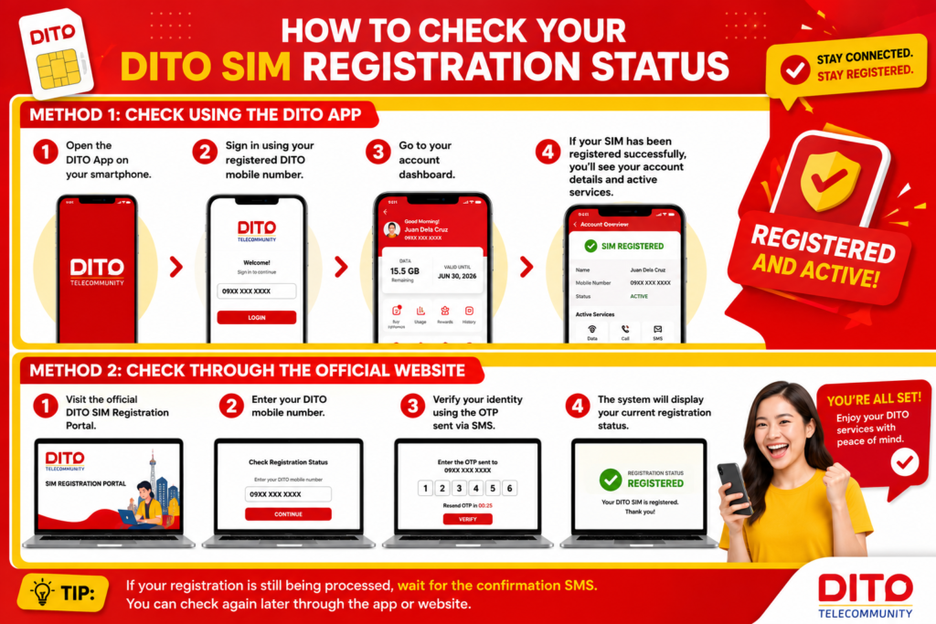 How to check your DITO SIM status