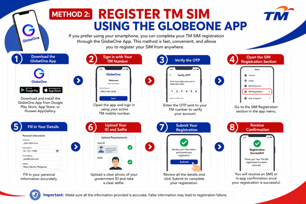Register TM SIM Using the GlobeOne App