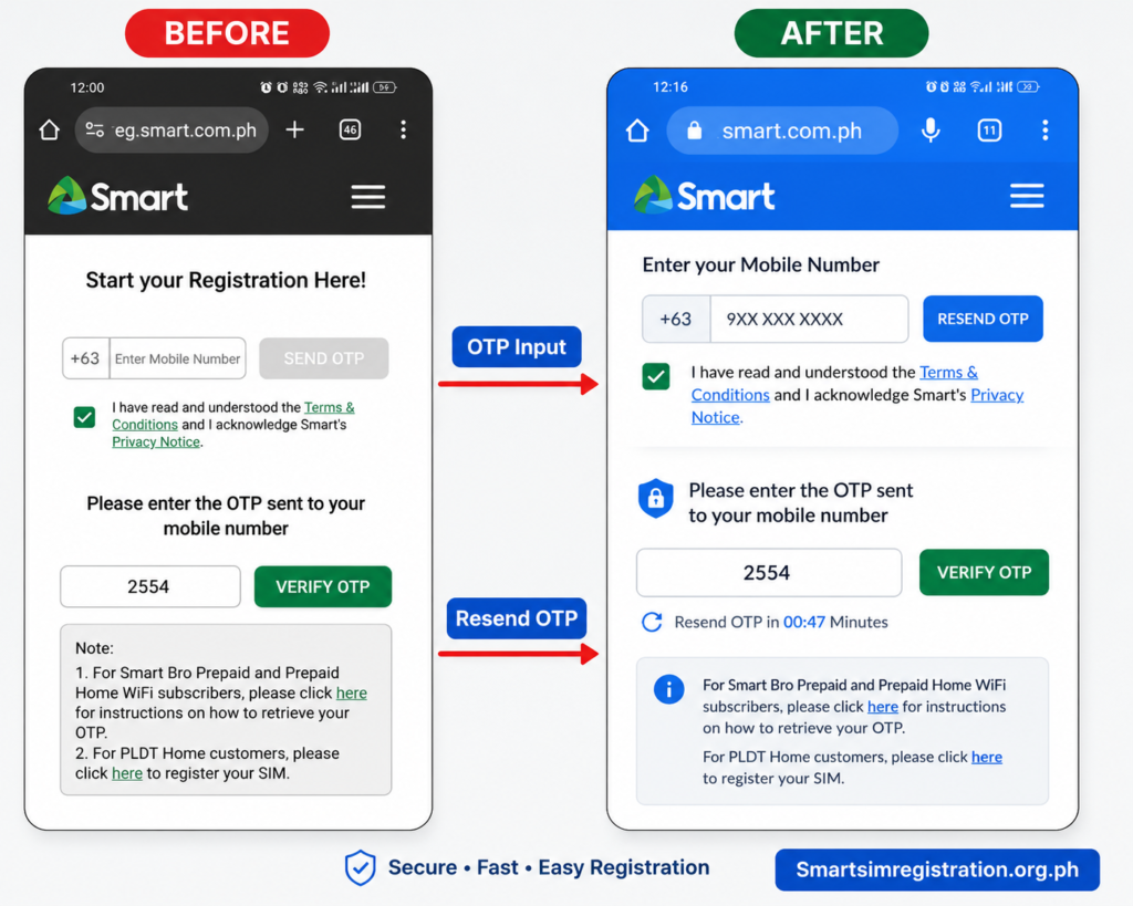 smart sim registration