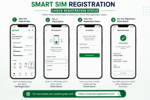 Smart SIM Registration Status